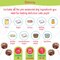 Cake Pop Kit by Baketivity | No Cake Pop Mold or Maker Needed | Cake Pop Stand and Baking Kit | Arts and Crafts for Kids Baking Sets | Kosher